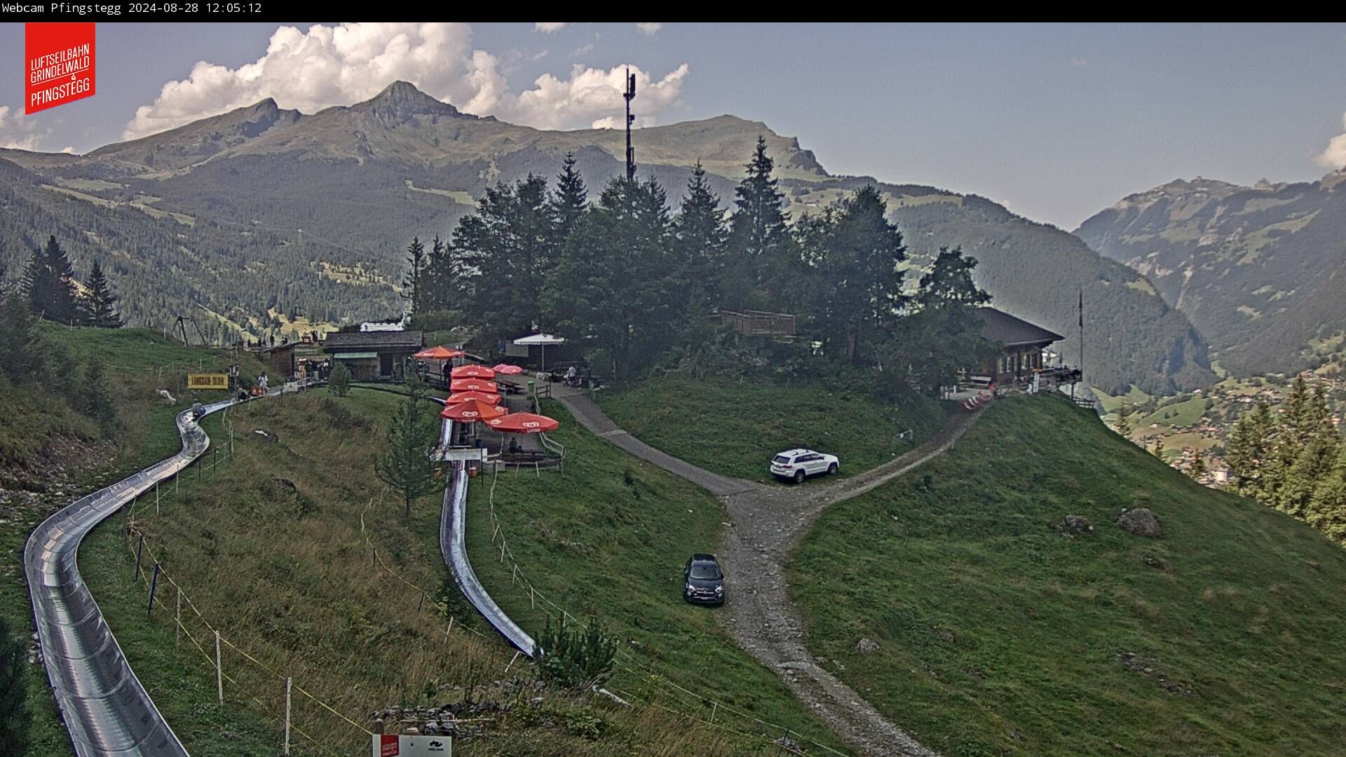 Grindelwald › West: Pfingstegg - Grindelwald Paradise - Kleine Scheidegg - Männlichen - Männlichen