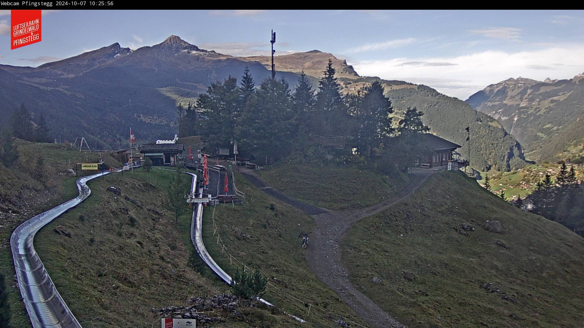 Grindelwald › West: Pfingstegg - Grindelwald Paradise - Kleine Scheidegg - Männlichen - Männlichen