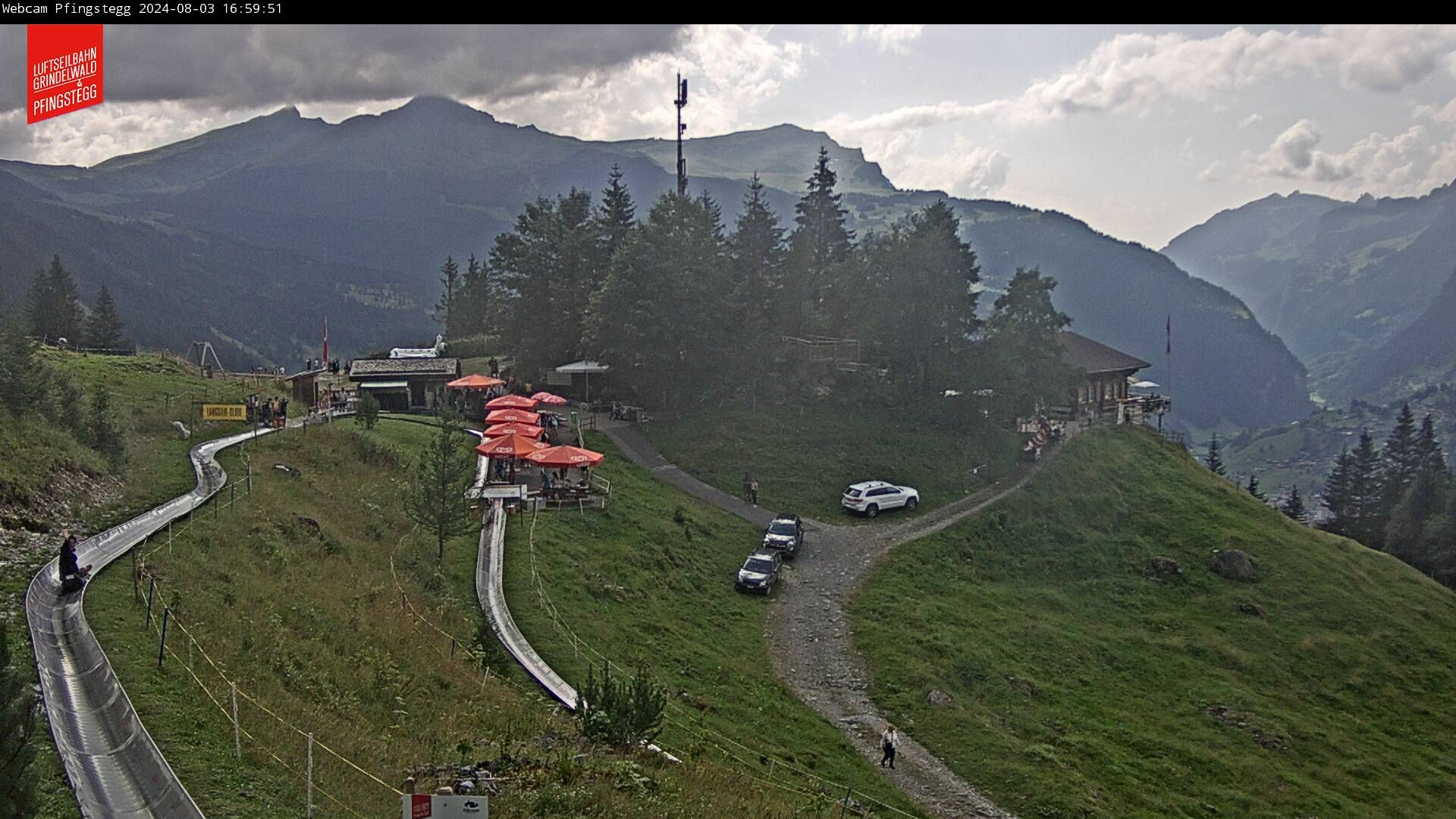 Grindelwald › West: Pfingstegg - Grindelwald Paradise - Kleine Scheidegg - Männlichen - Männlichen