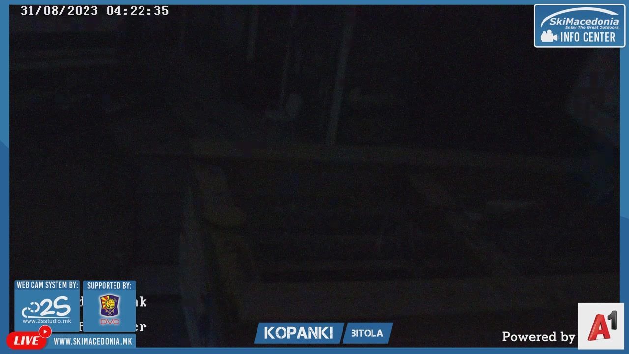 Traffic Cam Bitola: Kopanki