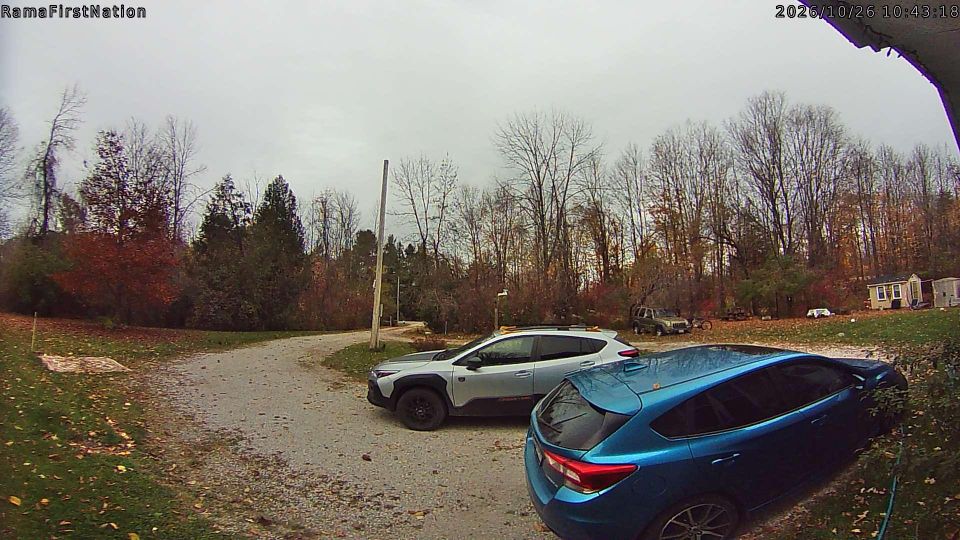 Orillia during daytime