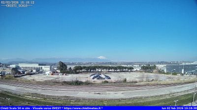 Chieti Immagine Webcam di Oggi
