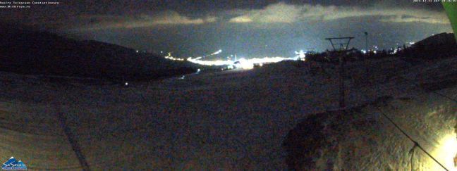 Traffic Cam Lupeni