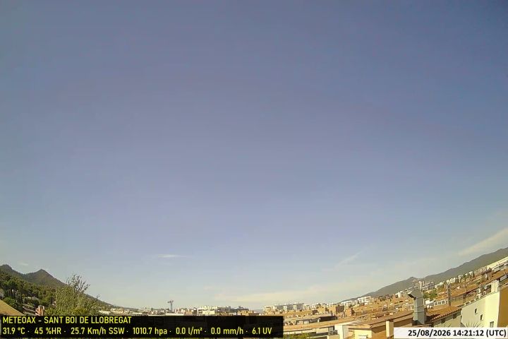 Traffic Cam Sant Boi de Llobregat › North: Ciutat Cooperativa
