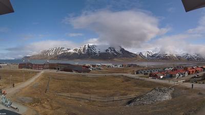 Svalbard today