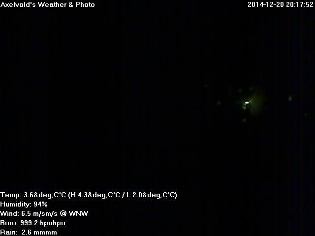 Traffic Cam Duveke: Axelvold's Weather Webcam North