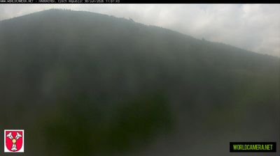 Harrachov hoje