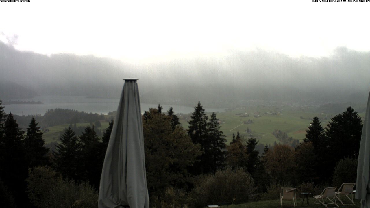 Feusisberg › Süden: Sihlsee