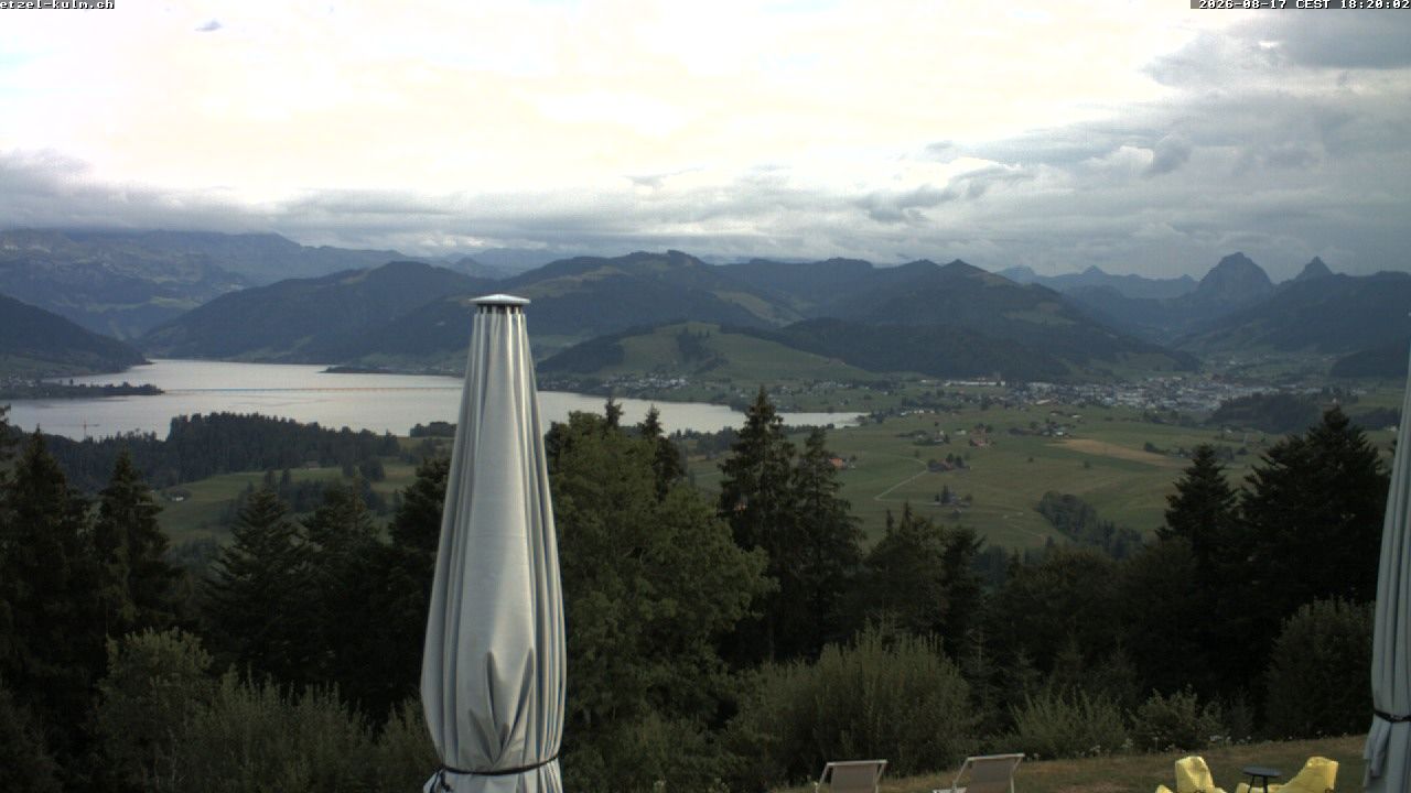 Feusisberg › Süden: Sihlsee