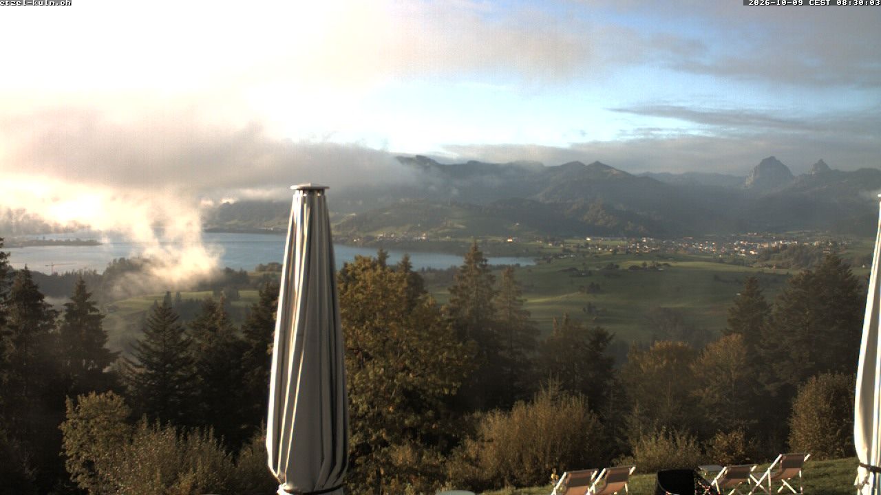 Feusisberg › Süden: Sihlsee