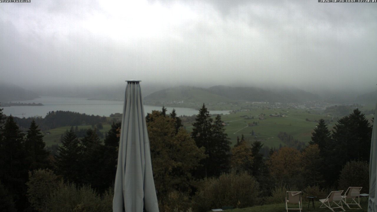 Feusisberg › Süden: Sihlsee