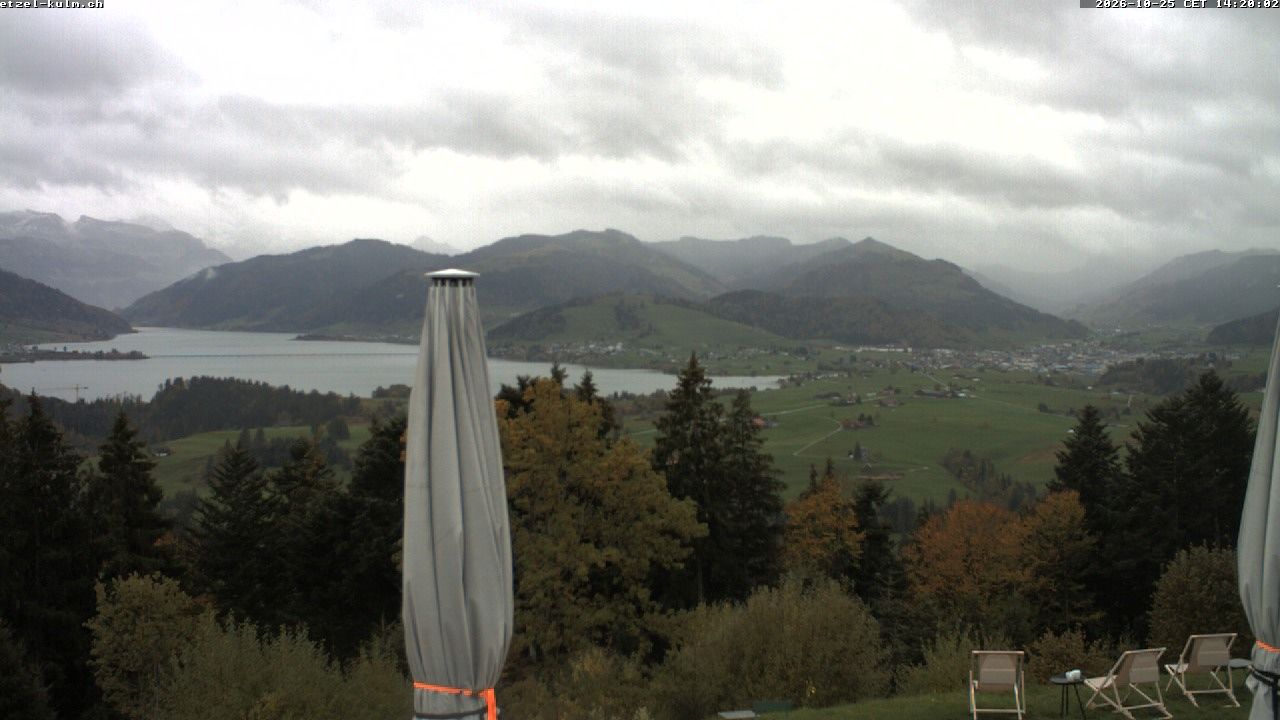 Feusisberg › Süden: Sihlsee