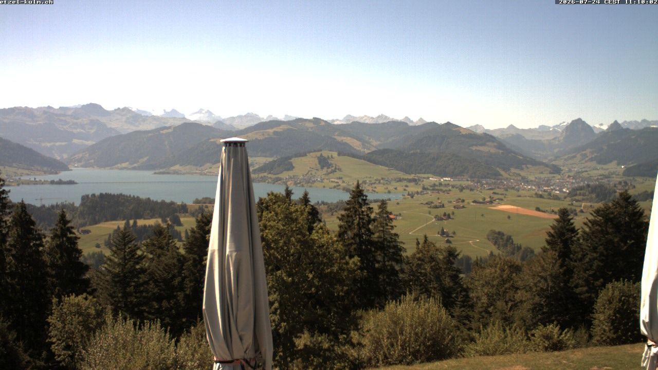 Feusisberg › Süden: Sihlsee