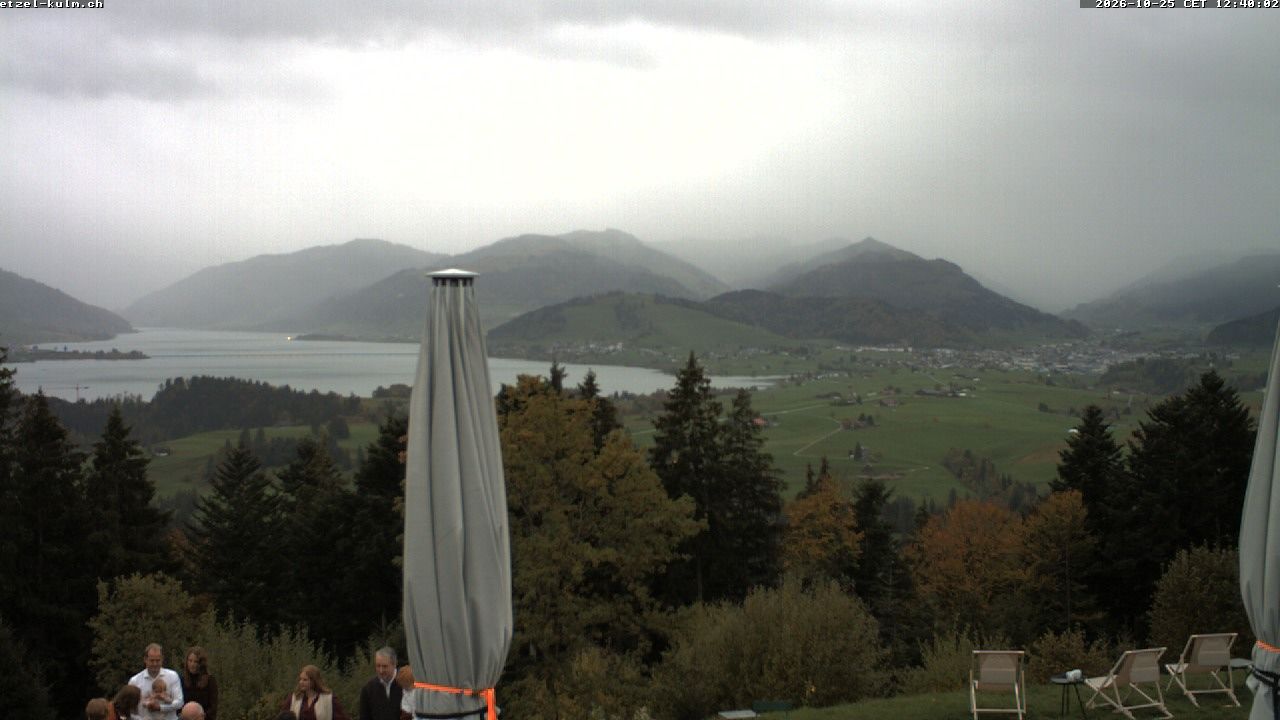 Feusisberg › Süden: Sihlsee
