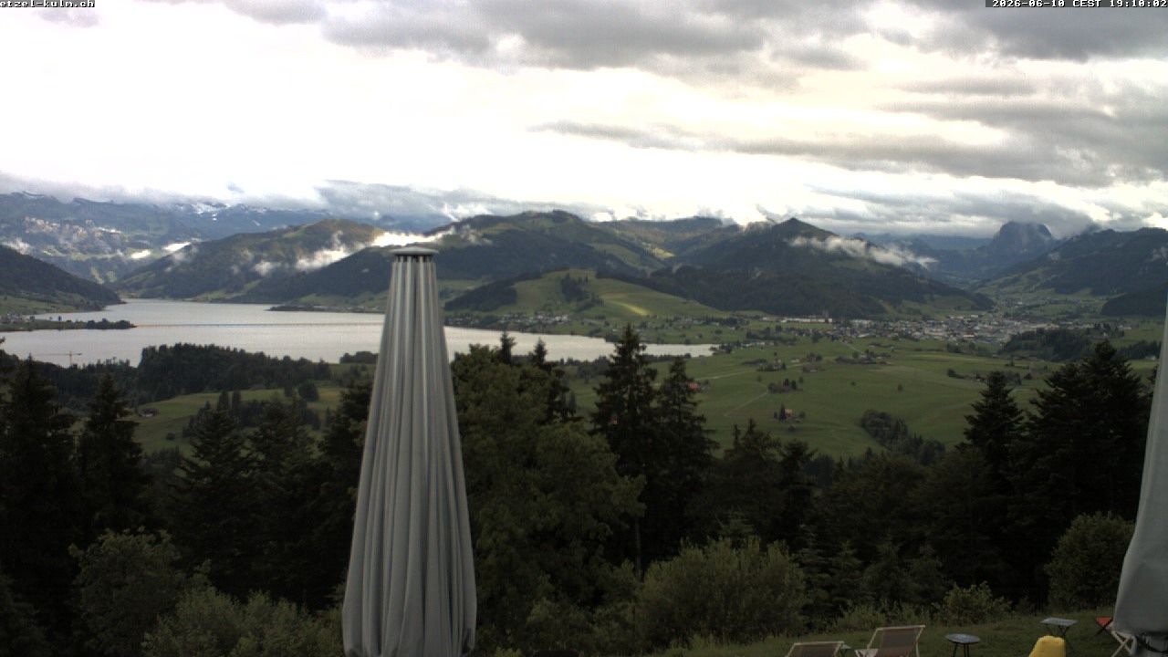 Feusisberg › Süden: Sihlsee
