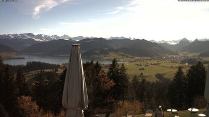 Feusisberg › Süd: Sihlsee