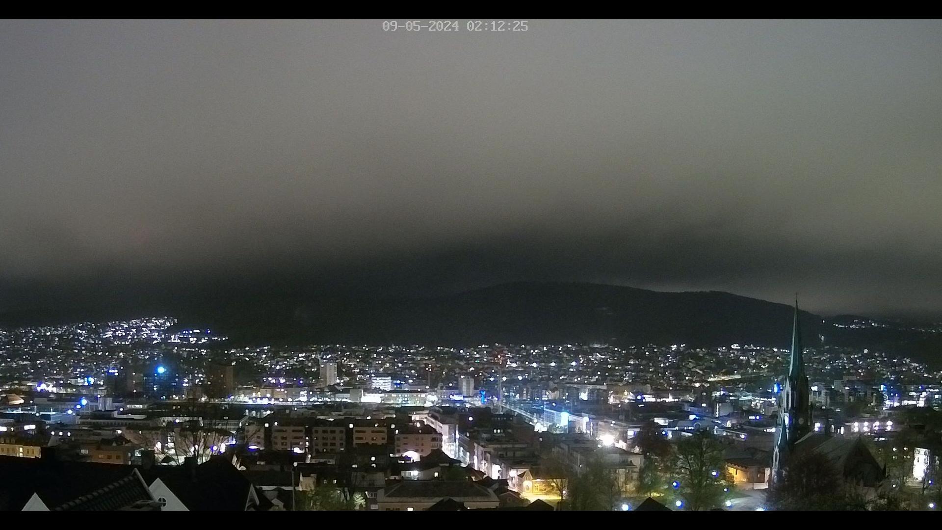 Webcam in Drammen, southwest