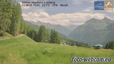 Silbertal Im Montafon forest webcam