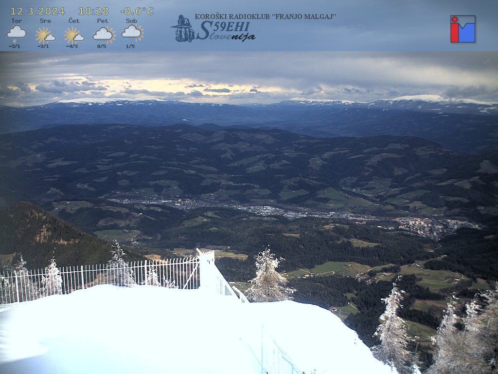 Traffic Cam Crna na Koroskem › North