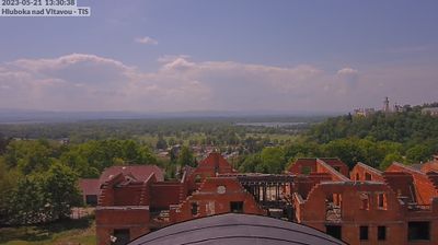 Zamosti: Hluboka nad Vltavou - Townshend International School - powered by WEDOS