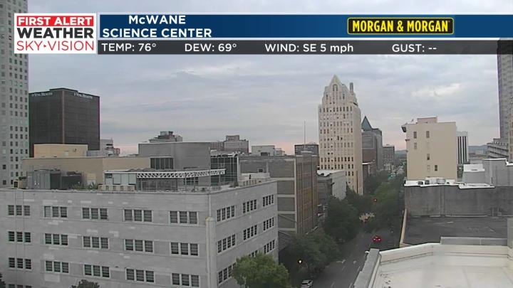 Traffic Cam Birmingham: Downtown - view from McWane Science Center