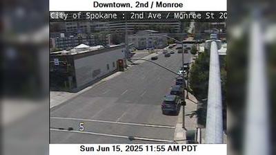 Spokane County today