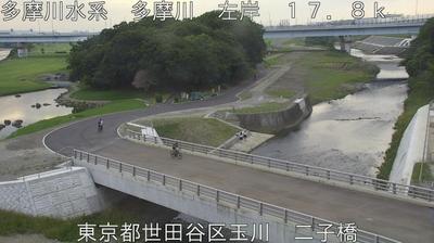 Kawasaki: Tama River