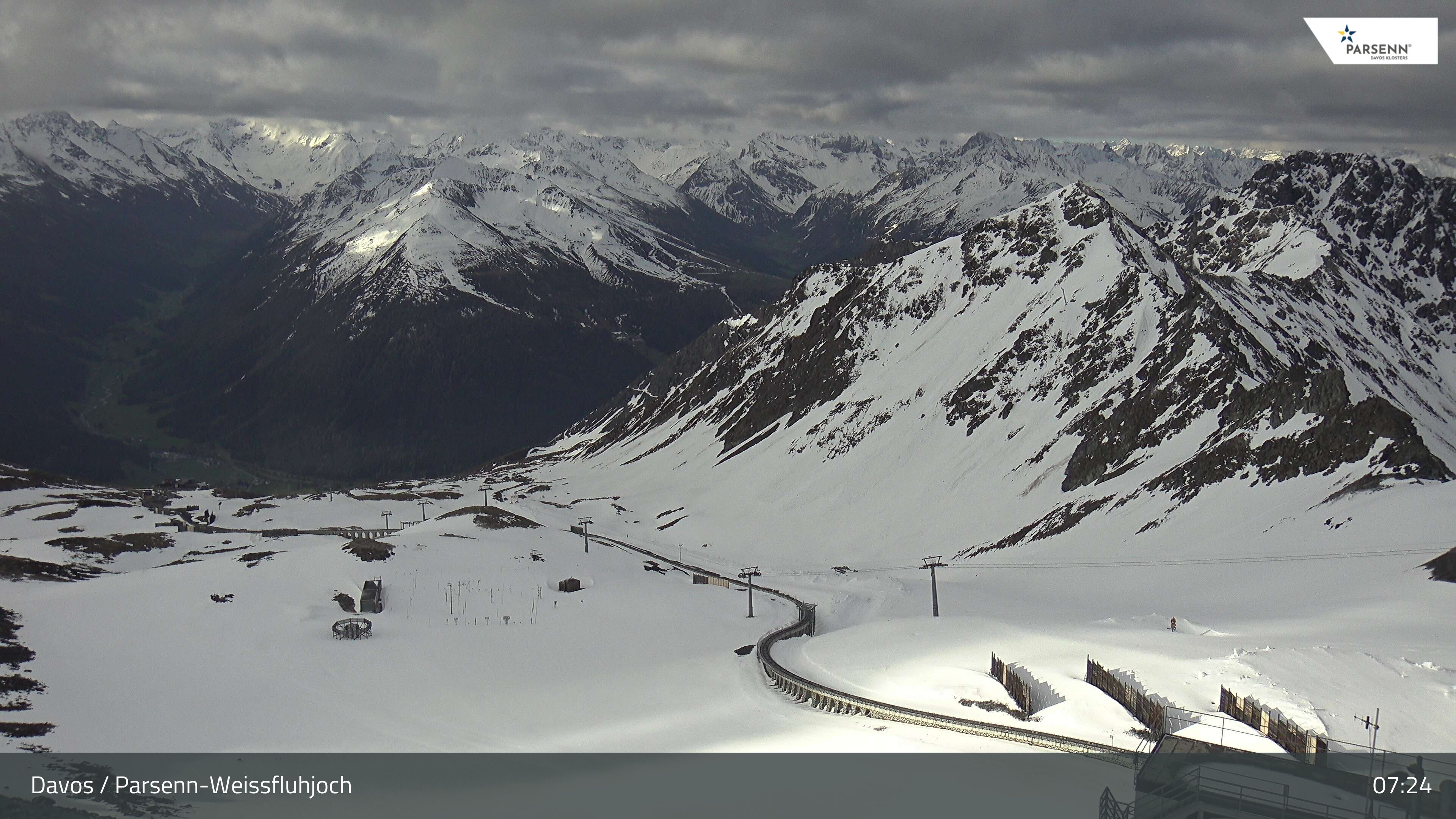 Klosters