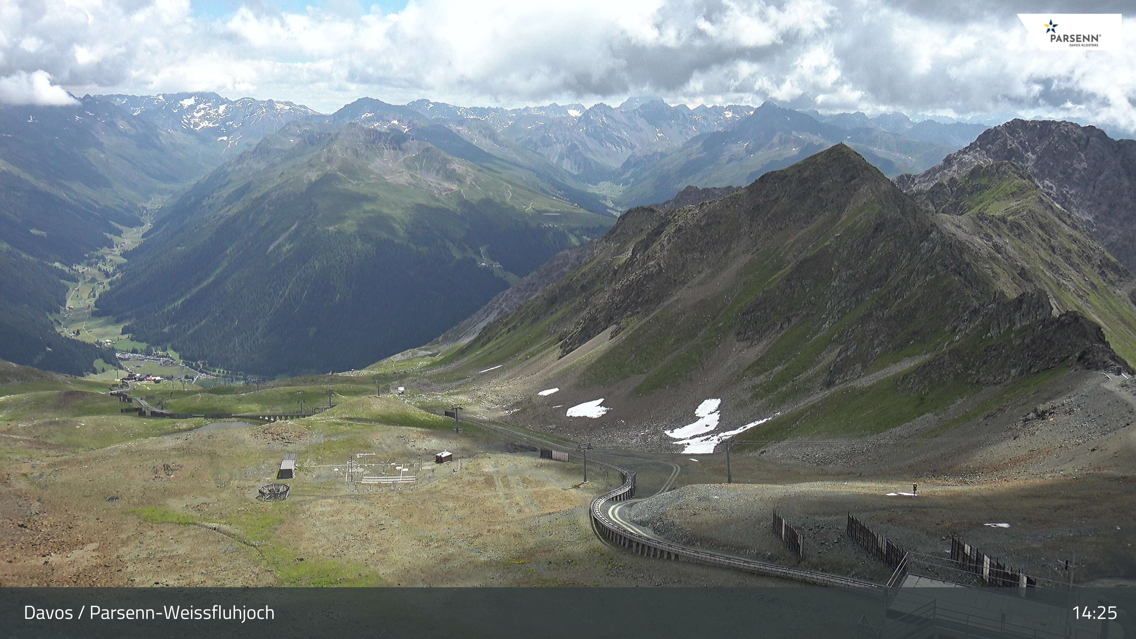 Klosters