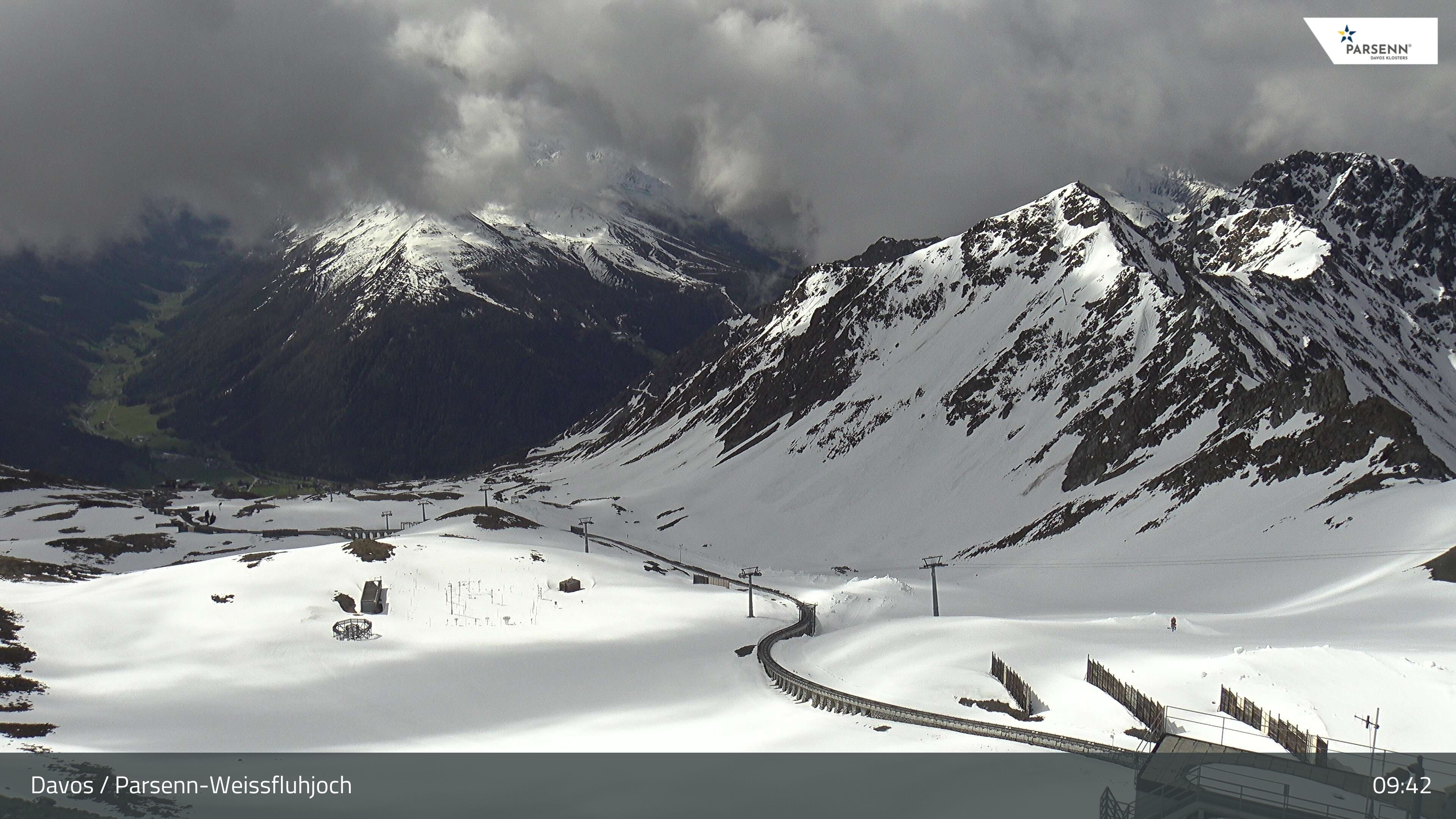 Klosters