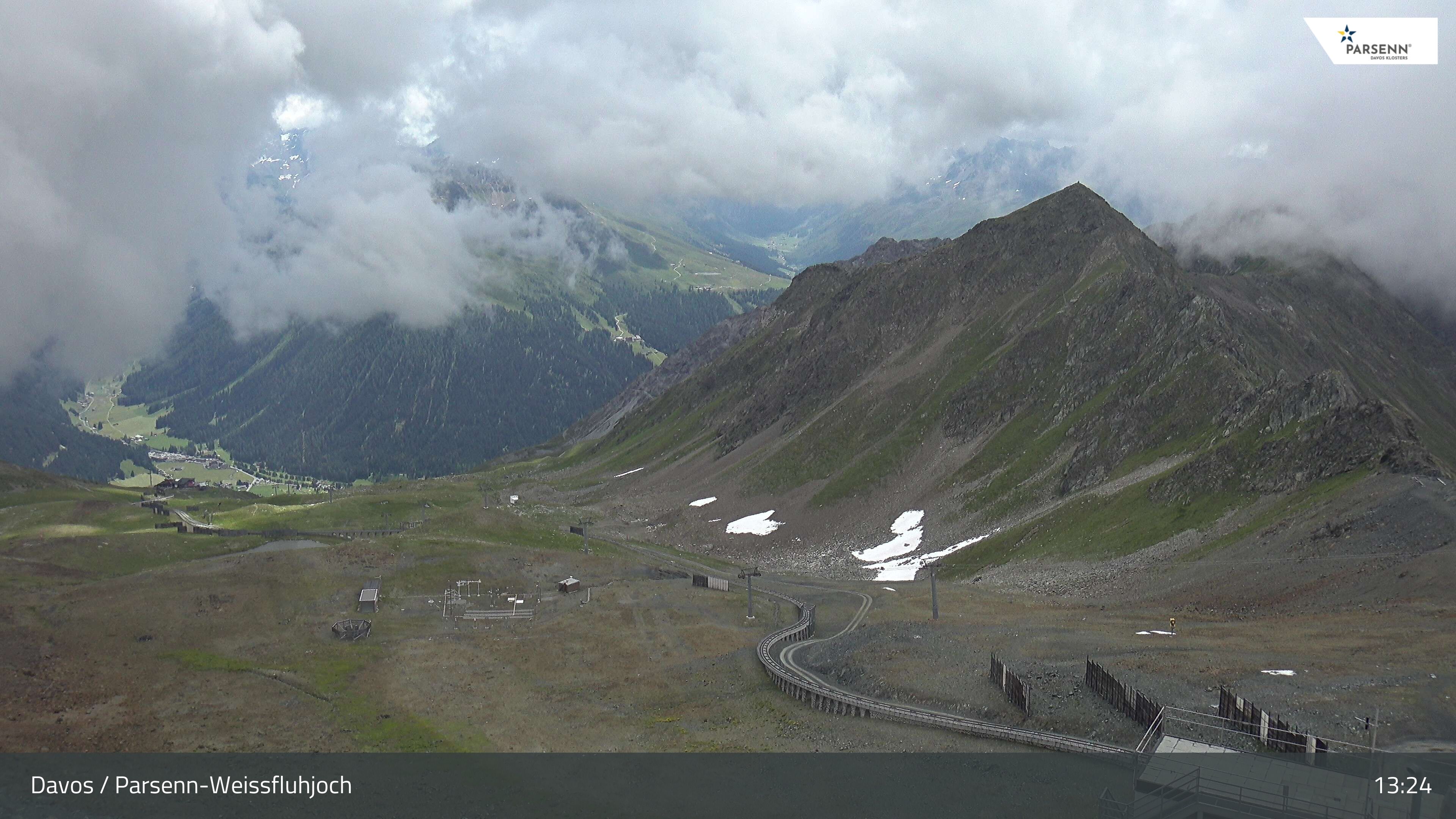 Klosters