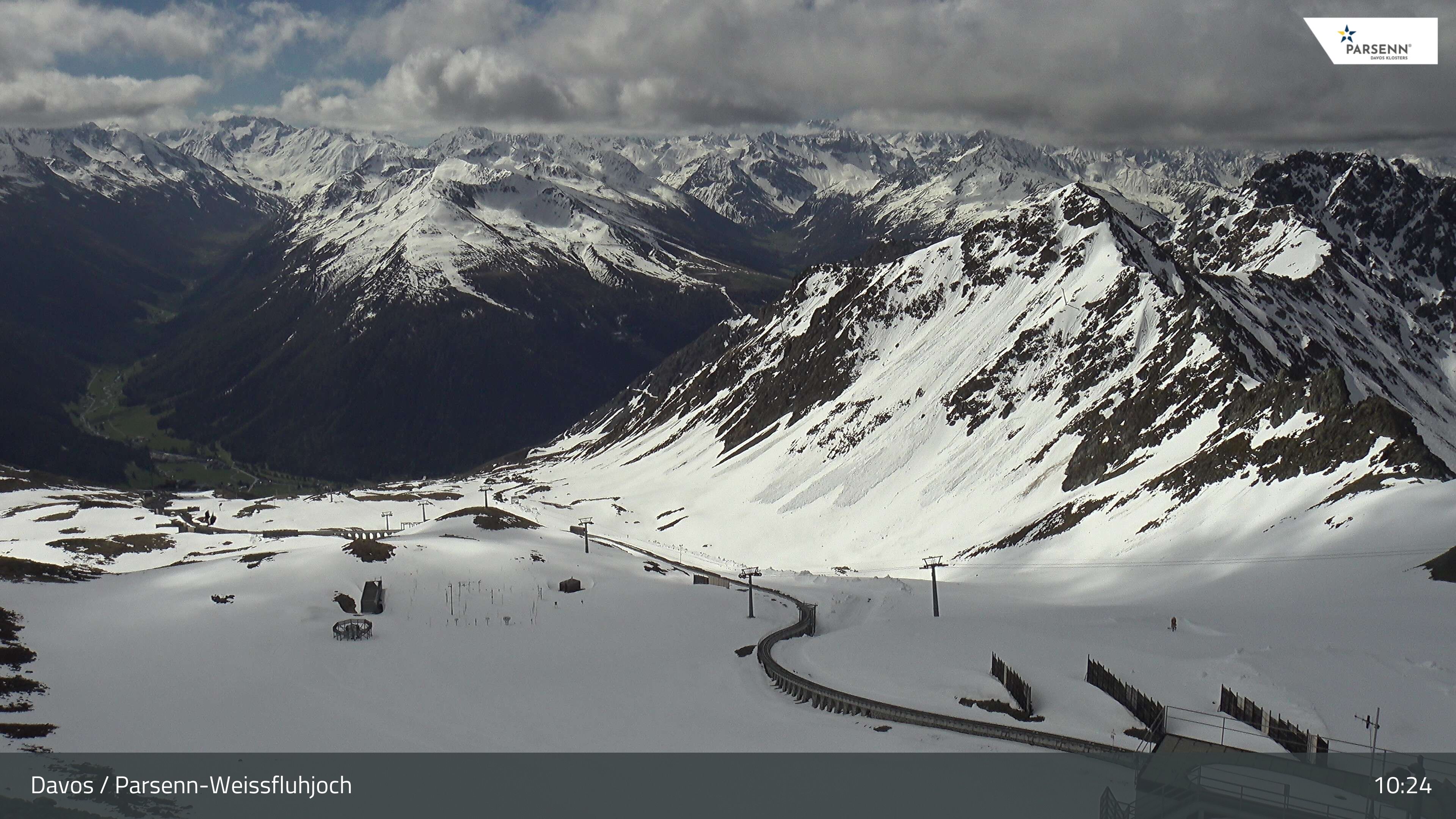 Klosters