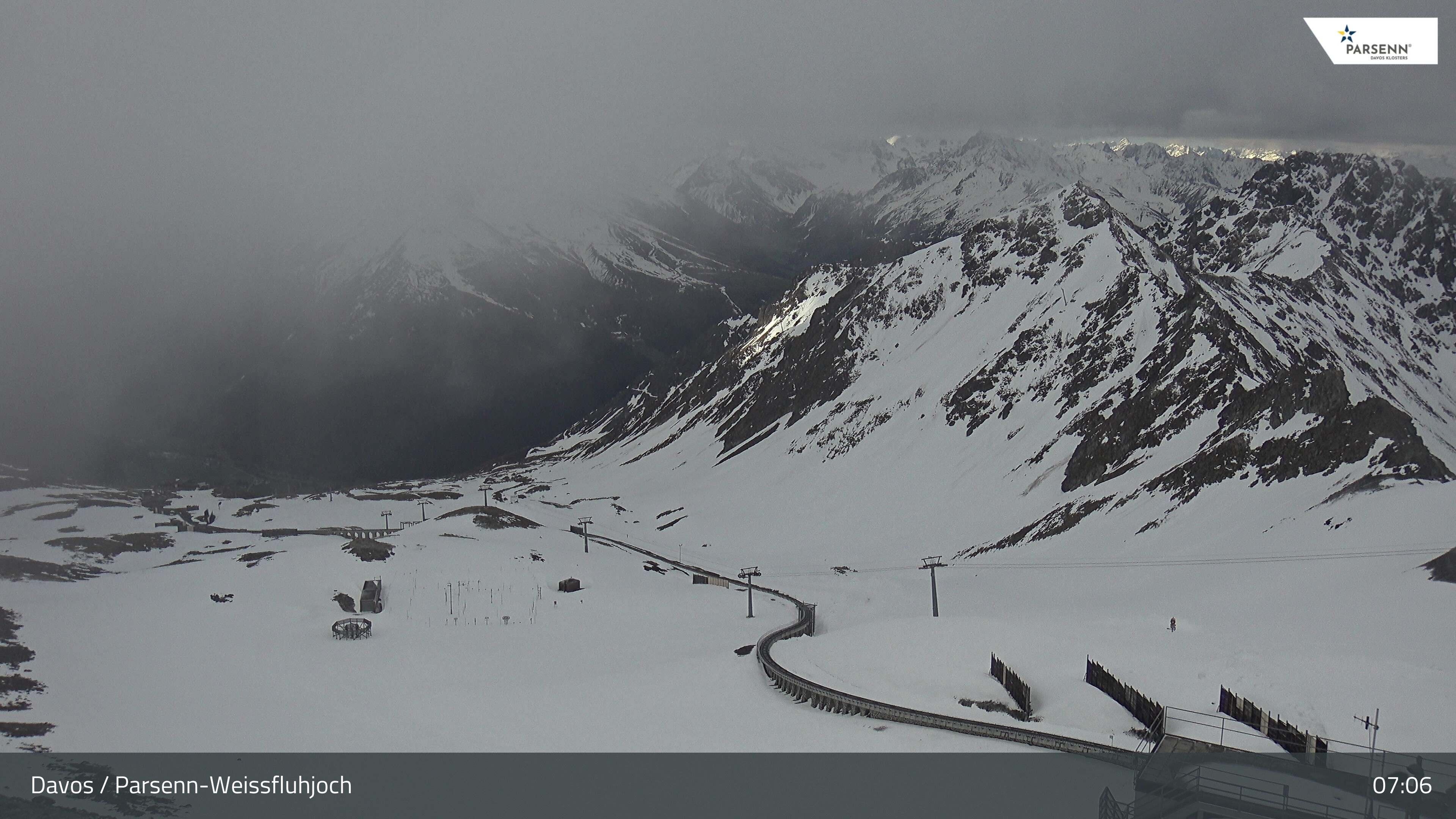 Klosters