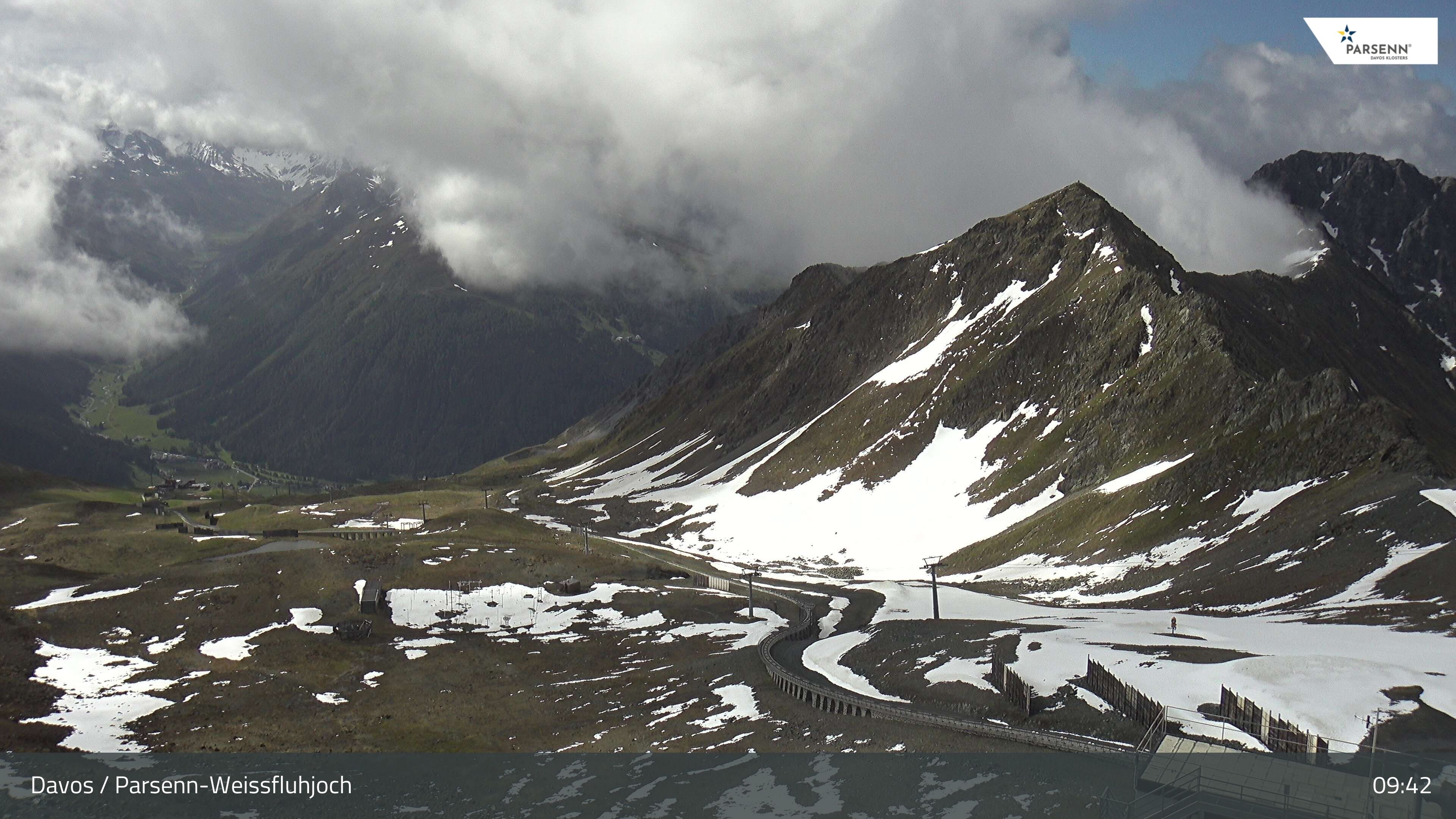 Klosters