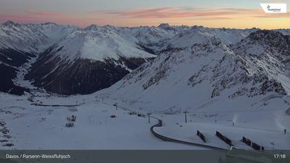Klosters