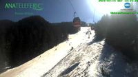 Brasov