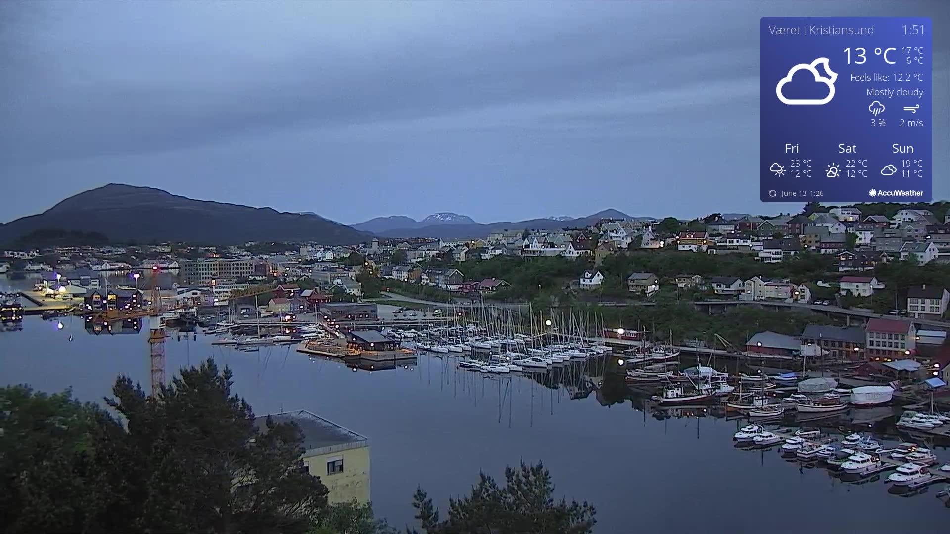 Rensvik water Webcam