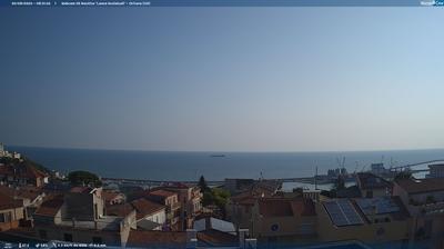 Preview delle webcam di Imperia: Passeggiata Degli Innamorati - Imperia Porto Maurizio - Foce Beach