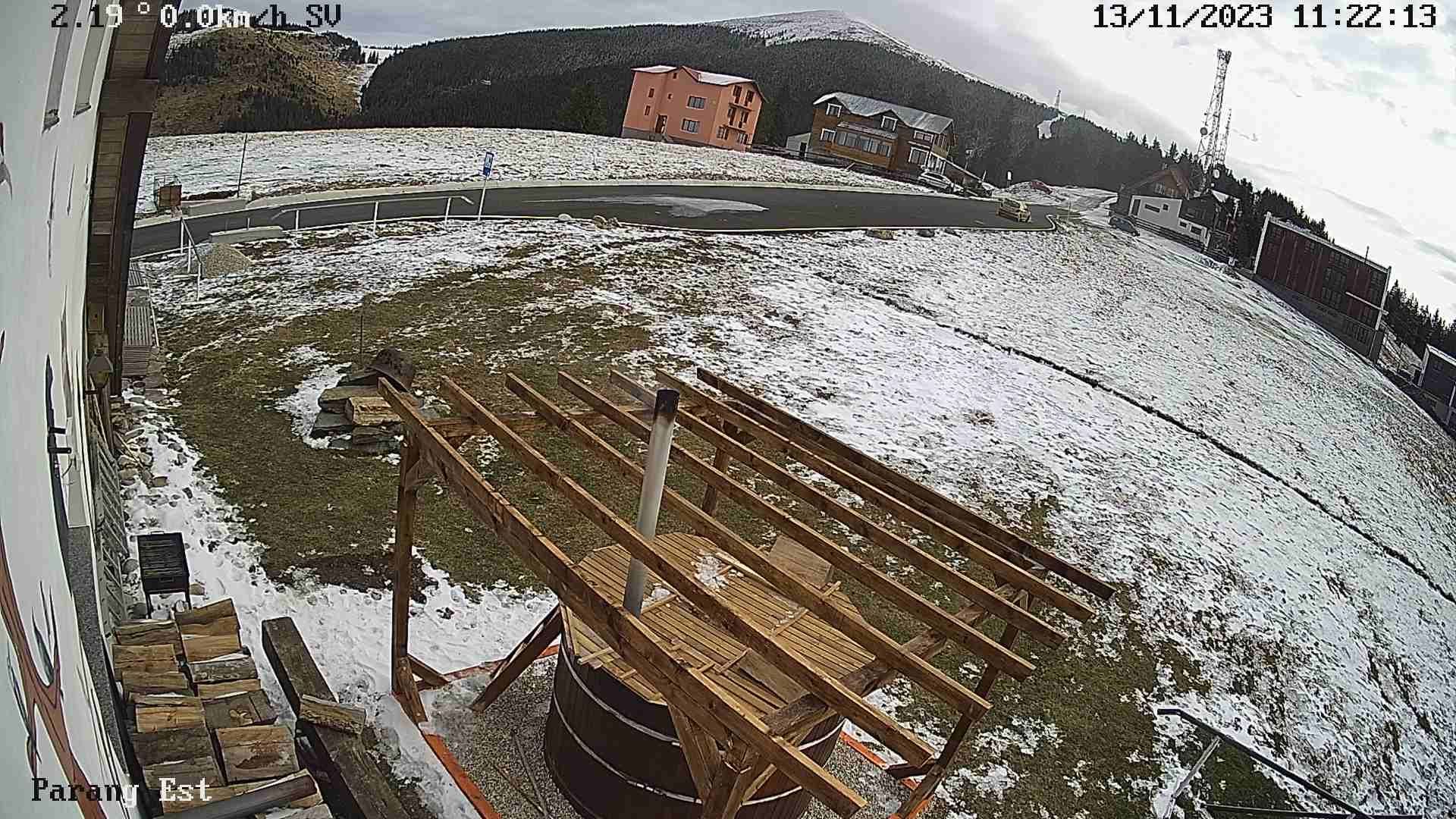 Traffic Cam Petrosani