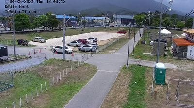 Piarco Daytime Webcam Image