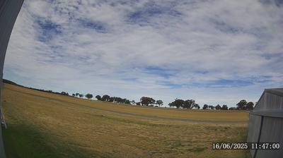 Warwick today