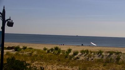 Wildwood today