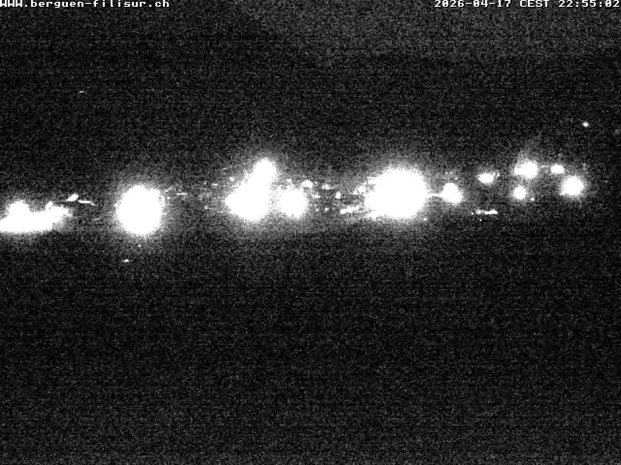 Bergün: Blick auf das Dorf und die Albulalinie