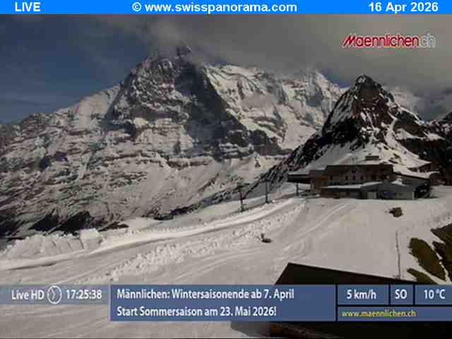 Grindelwald: Männlichen - Bern, Switzerland