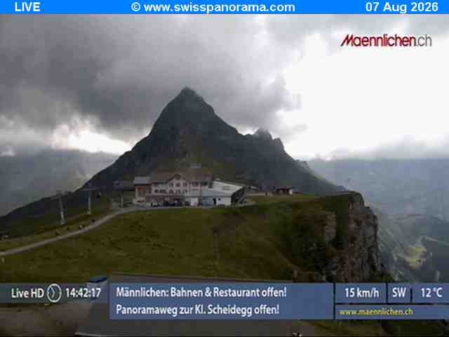 Grindelwald: Männlichen - Bern, Switzerland