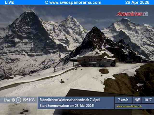 Grindelwald: Männlichen - Bern, Switzerland