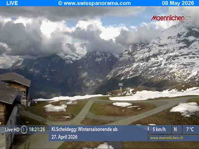 Grindelwald: Männlichen - Bern, Switzerland