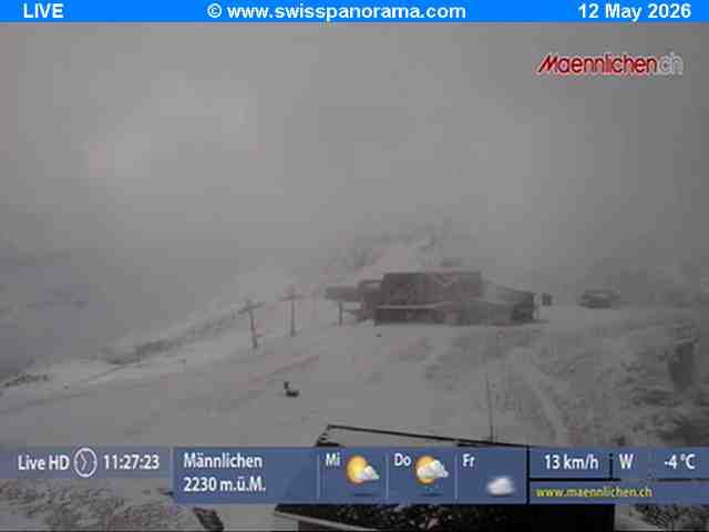 Grindelwald: Männlichen - Bern, Switzerland