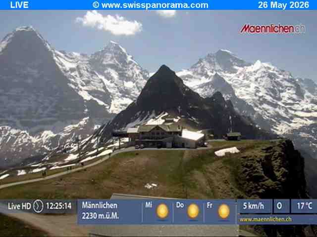 Grindelwald: Männlichen - Bern, Switzerland