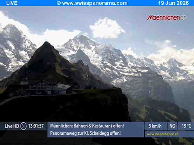 Grindelwald: Männlichen - Bern, Switzerland